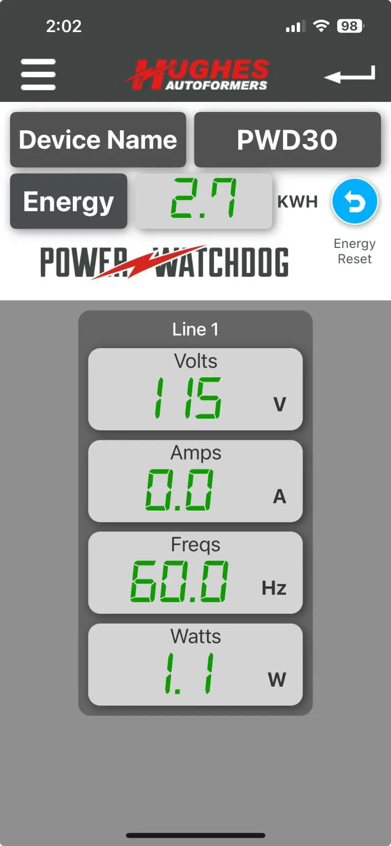 30 Amp Power Watchdog - Portable Bluetooth Surge Protector (non-EPO)